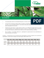 Nutrición y fertilización de la guanábana