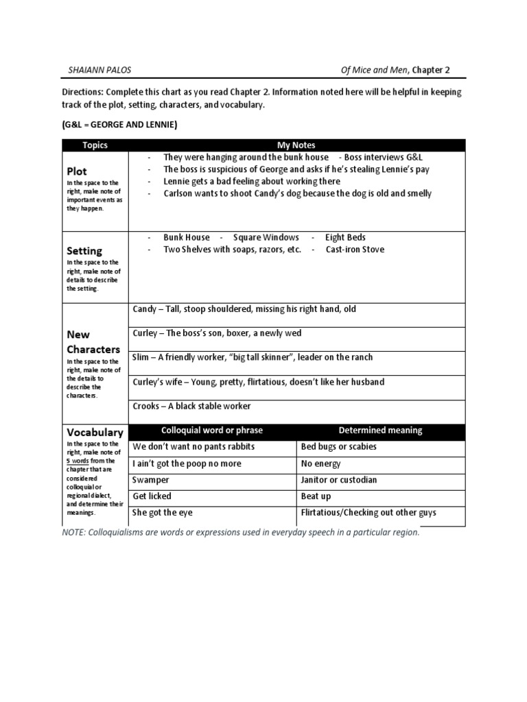 Of Mice and Men Chapter 2 Notes | PDF