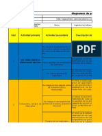 Diagrama de Procesos de La Elaboracion Del Tren