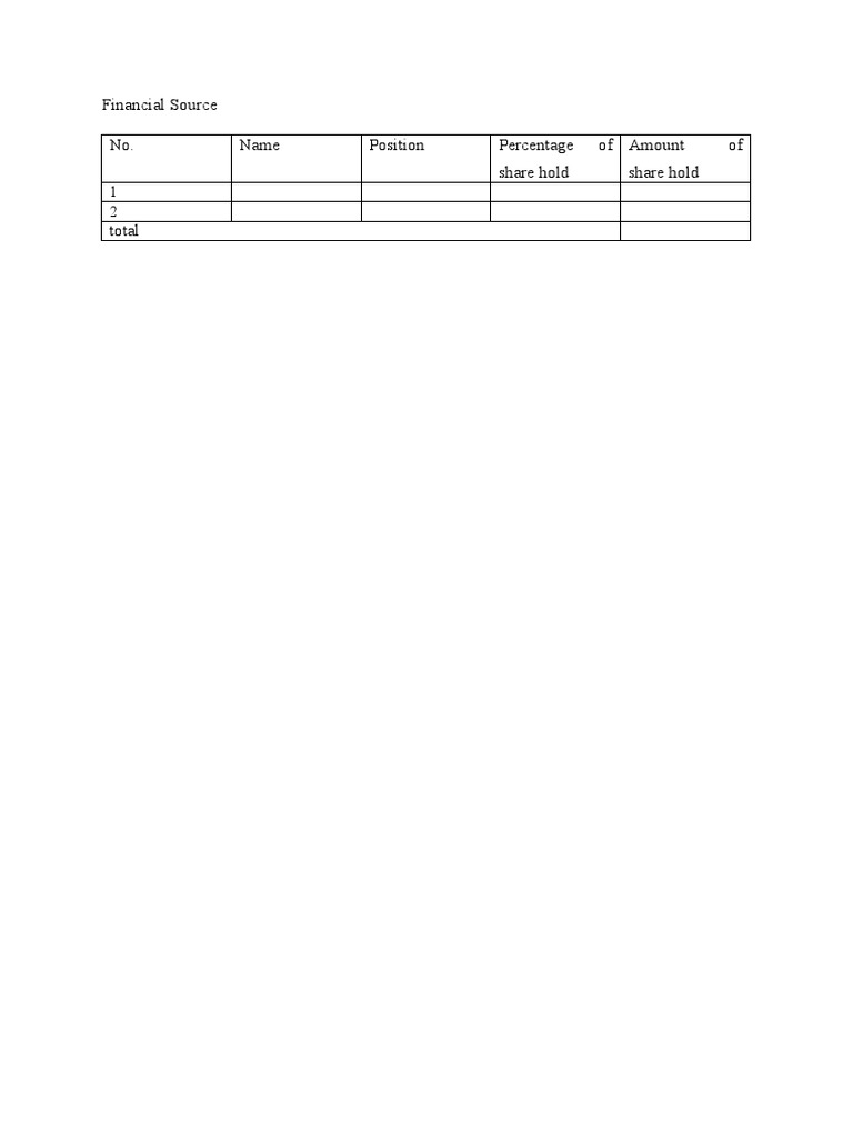 Financial Source | PDF | Business