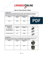 A Guide To Triton Router Collets: 1. Early Type