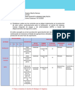 AA3-EV2. Estudio de Caso Manejo Integrado Del Cultivo.