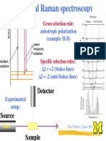 Rotational Raman Spectroscopy: Anisotropic Polarization (Example: H-H)