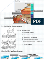 Tarea - Discordancias y Secuencias Rocosas