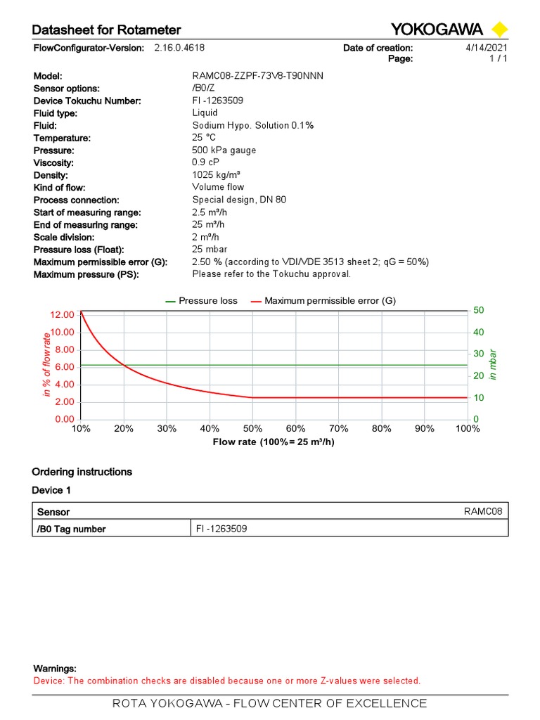 Datasheet For Rotameter: Pressure Loss Maximum Permissible Error (G ...