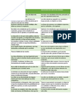 Cuadro Comparativo.