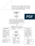 SEMANA 1 Del Punto 3.3.1 de La Guia 9