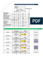 Valoraciòn Nutrimental Del Contenido de Las Fórmulas f75 y f100