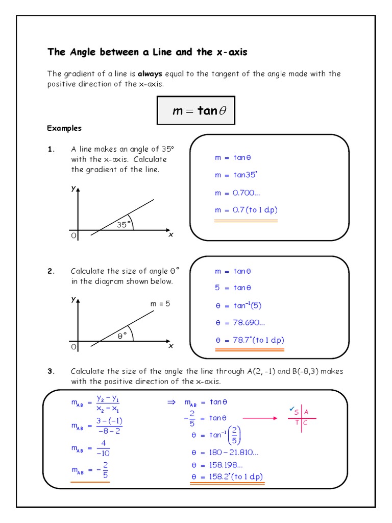 M Tan Theta Notes | PDF