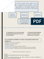 Gestión de Las Comunicaciones Del Proyecto