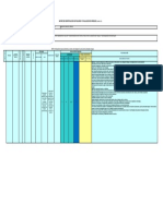 Matriz IPER Covid-19