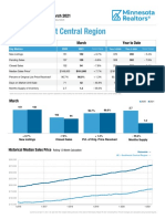 Minnesota Realtors 6E Southwest Central Region Housing Report