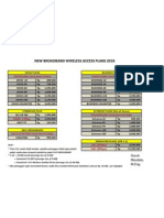 New Broadband Wireless Access Price 2010