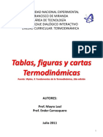 Tablas Figuras y Graficas