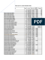 Price List Cv. Lucky Frozen Food: Material Pack Exc PPN Inc PPN Disc Reguler Program