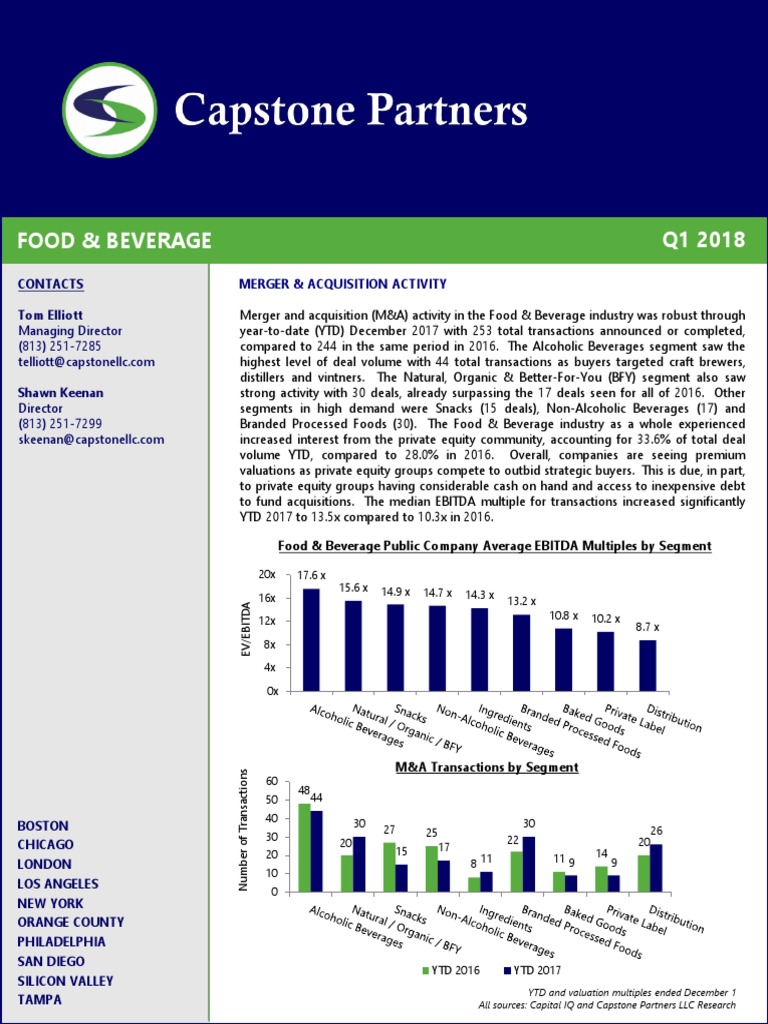 Capstone Food Beverage MA Coverage Report Q1 2018 1 PDF Mergers
