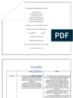 Cuadro Comparativo Entre Cuba y España Listo.