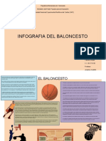 Infografia Del Baloncesto