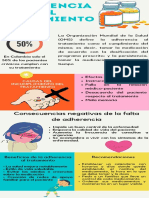 Infografía Adherencia Al Tratamiento