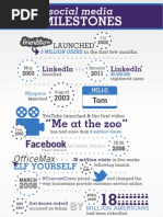 Download Edelman Digital Presents Social Media Milestones by Edelman SN50383520 doc pdf