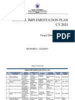 Annual Implementation Plan CY 2021: Pangil Elementary School