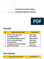 Daftar Kap Sumbagteng