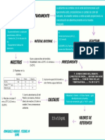 Act.12 Diagrama de Albumina