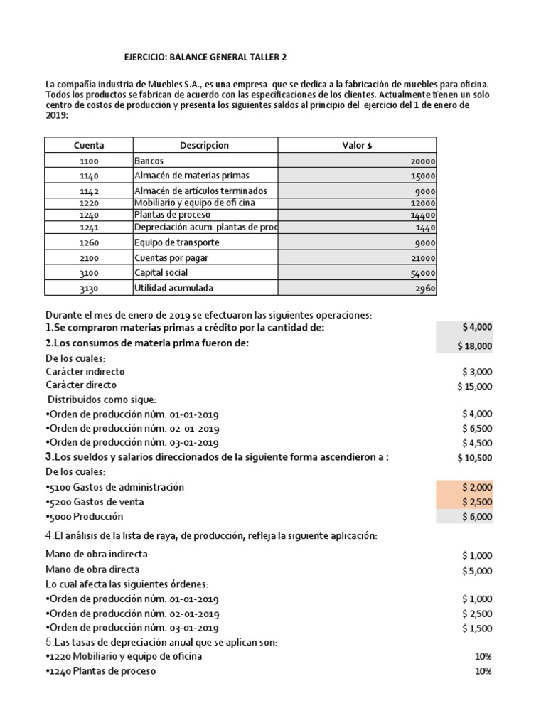 Balance General y Estado de Resultados 2019 | PDF | Estado de ...