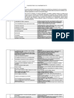 Plan de Estudio Ciclo Iii Matematicas Itc