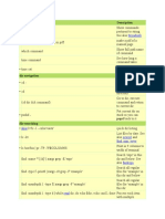 Threadsafe Man: Command Description