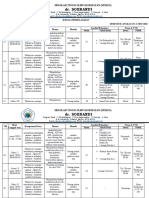 Jurnal Pembelajaran Agama Profesi