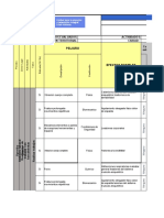 Protocolo de Prevencion Matriz de Riesgo