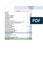 Indicadores Financieros Mafe Rocha