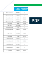 03 - Gestion de La Prevencion de Riesgos - Matriz de Disposiciones Legales