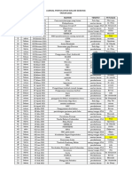 Jadwal Penyuluhan Dalam Gedung 2021