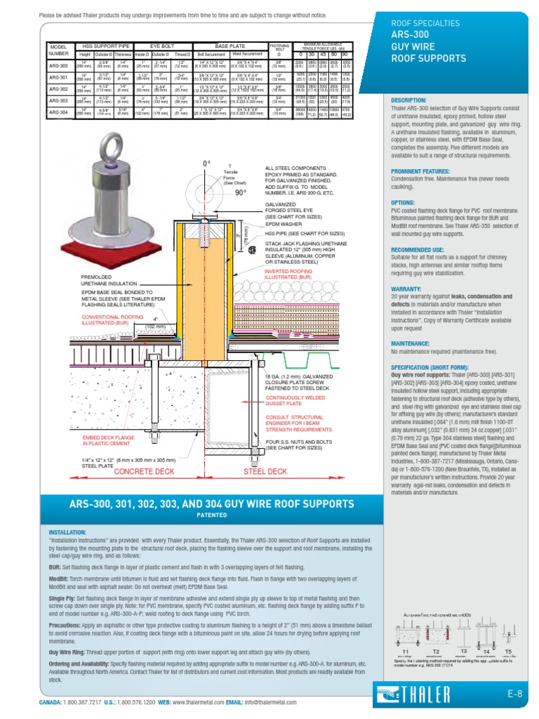 Guy Wire Anchor Detail PDF Screw Deck (Ship)