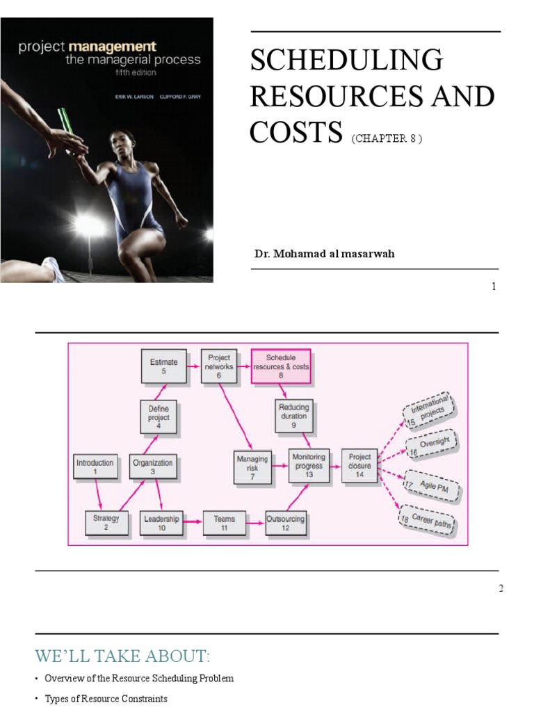 Resource Scheduling and Cost Management | PDF | Resource | Business