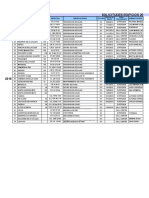 Solicitudes Edificios Reubicaciones 2014-2015-1