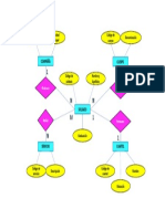 BASE DE DATOS