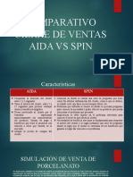 Comparativo Cierre de Ventas Aida VS Spin