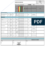 Programación de Actividades Diarias 19-04-2021