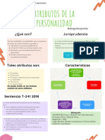 Atributos de A Personalidad Conceptos Generales