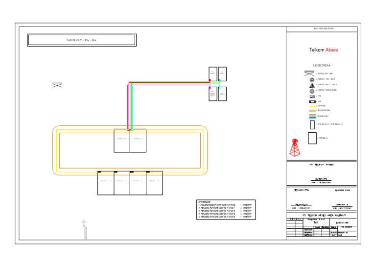 FTM Model Infrastructure Overview | PDF