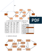 Draw A Network Path: 2. Find The Number of Weeks/period To Complete The Task