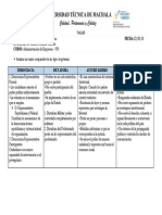 Taller Sociologia