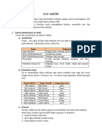 5fbc8571bdb76-MODUL ZAT ADITIF Dan ZAT ADIKTIF