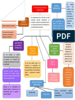 Comercio Internacional PDF