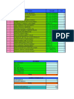 Trabajo Final Del Modulo 4to