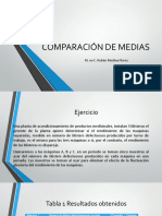 Diseño de Exp. Diferentes Medias