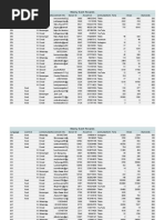 Weekly Winner List - 2021 04 12 General